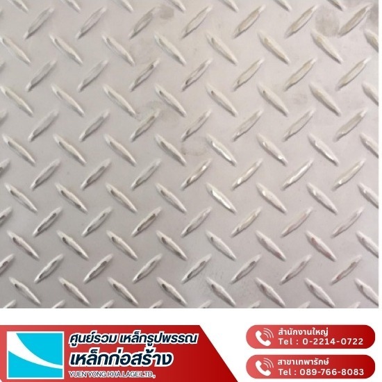 ขายส่ง แผ่นเหล็กตีนไก่